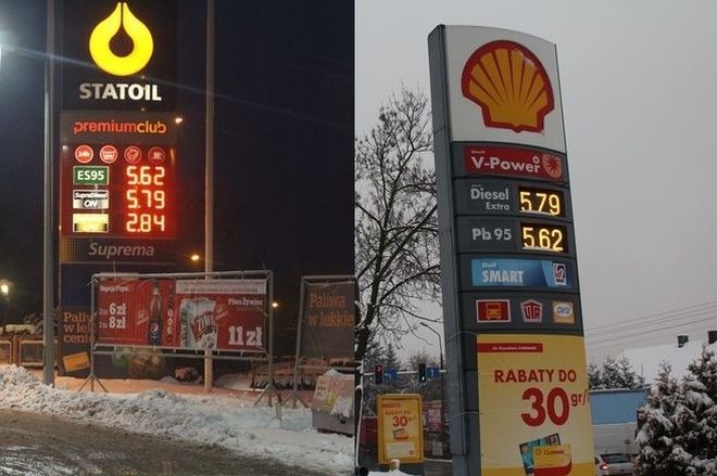 Ceny paliw dochodzą już do 6 złotych za litr