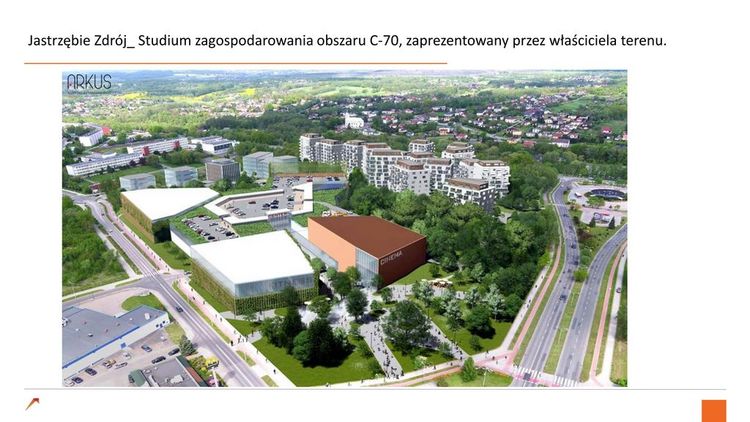 Studium zagospodarowania Strefy Centrum przygotowane przez firmę Arkus na zlecenie właściciela terenu, firmy Atrium Jastrzębie-Zdrój 