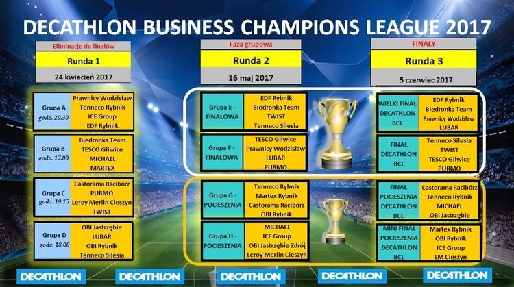 Business Champions League: finały w czerwcu, Halowa Liga Biznesu