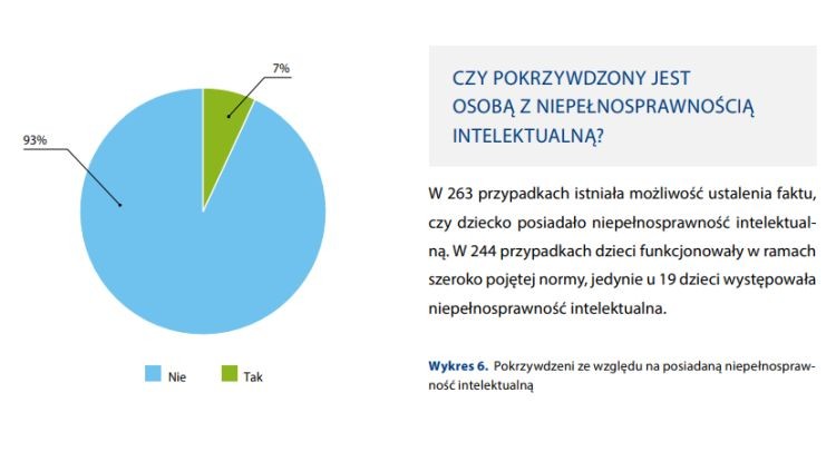 Jest pierwszy raport Państwowej Komisji ds. Pedofilii. Poraża!, gov.pl