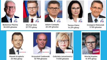 Wybory 2019. Wyniki wyborów do Sejmu i Senatu. Infografiki