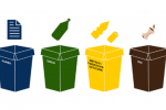 Jak segregować śmieci po nowemu? Wyjaśnimy ci krok po kroku, mos.gov.pl